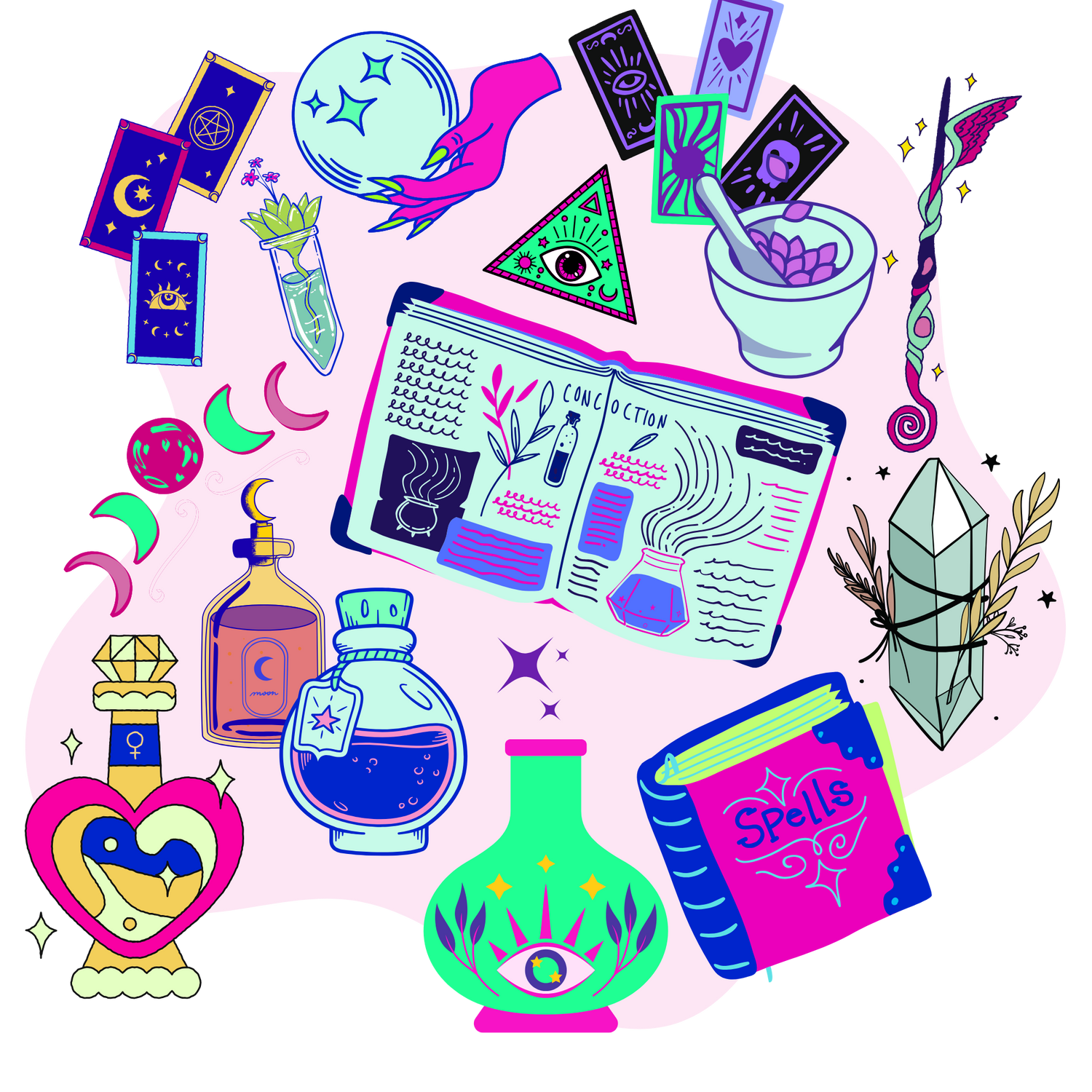 Spells & Rituals